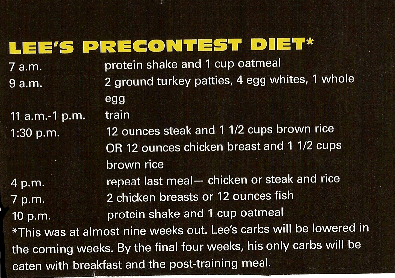 Dennis Wolf Pre Contest Diet Plan